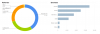 googlestats2.png