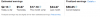 Adsense Earnings 2 Months.PNG
