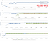 Serp_Ranks.png Serp_Ranks.png