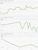 ghostrankresults-1month.jpg