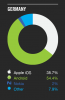 germany-market-share.png germany-market-share.png