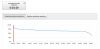 high-retention-youtube-views-chart.png