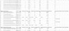 Serps Results 3.jpg