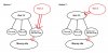 t2-linking-to-t1s-web20.jpg