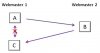 One-way Link Exchange.JPG One-way Link Exchange.JPG