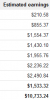 earnings.png earnings.png