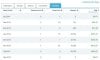 Salesreports.jpg Salesreports.jpg