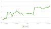 chart(1).png