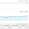 image of average sales.png image of average sales.png