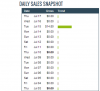 MyFirstClickBankSale.png MyFirstClickBankSale.png