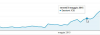 growing.png