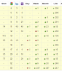 ranking for black hat may22 crop .png