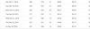 Google AdSense.png