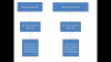 wordpress urls.png