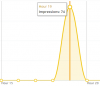 impressions.png