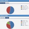 2015_09_06_05_23_04_Histats_browsers_os_lang.jpg 2015_09_06_05_23_04_Histats_browsers_os_lang.jpg