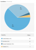 bitly_stats.png bitly_stats.png