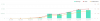 ama earnings YTD.png