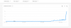 googletrends.PNG
