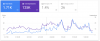 FireShot Capture 005 - Performance - search.google.com.png