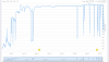 serp-movements-1.png