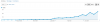 week-to-week-traffic.png