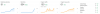 traffic.PNG traffic.PNG
