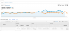 september-to-august-traffic.png