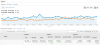 october-to-september-traffic.png