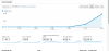 pageview.PNG pageview.PNG