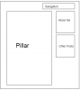 PillarSetup.png