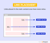seo backlink placement value.png seo backlink placement value.png