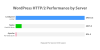 wordpress-performance-server.png wordpress-performance-server.png