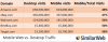 mobile-vs-desktop.png mobile-vs-desktop.png