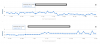 serplogic order results 5-9-16.png