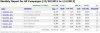 7search cpa campaign.jpg