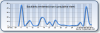 majesticseo_backlinks_history_backlinks.png