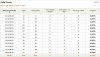 amazon-dailytrends-2012-04-10.jpg