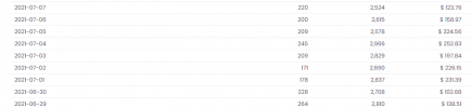nwmedia earnings.png nwmedia earnings.png