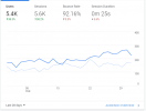 analytics august.PNG analytics august.PNG