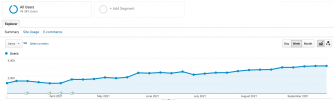 traffic.png