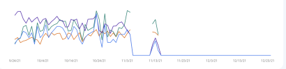 Screenshot 2021-12-25 at 8.30.43 PM.png