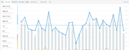 lastmonth.PNG lastmonth.PNG