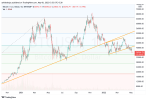 BTCUSD_2022-05-06_15-53-14.png BTCUSD_2022-05-06_15-53-14.png
