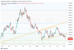 BTCUSD_2022-05-06_15-53-25.png BTCUSD_2022-05-06_15-53-25.png