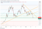 BTCUSD_2022-05-15_09-02-33.png