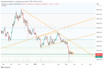 BTCUSD_2022-05-27_13-29-41_b7099.png