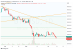 BTCUSD_2022-06-12_09-18-21.png