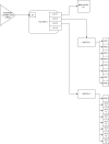 router setup - Copy (2).drawio.png router setup - Copy (2).drawio.png