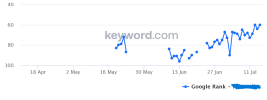 chart.png
